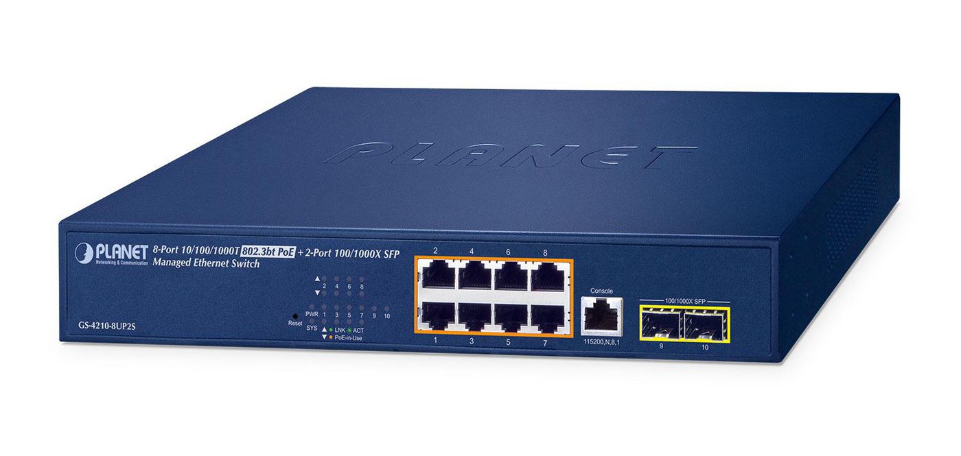 IPv6/IPv4, 8-Port