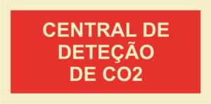 200X100 CO2 DETECTION PANEL