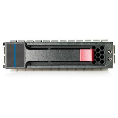 HP 4TB 6GB SAS 7.2K 3.5inch DP MDL LP  HDD