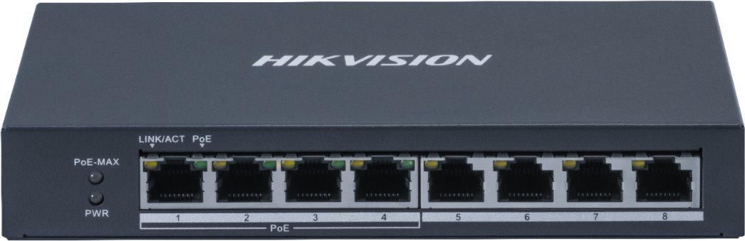 4 PoE power budget 60w