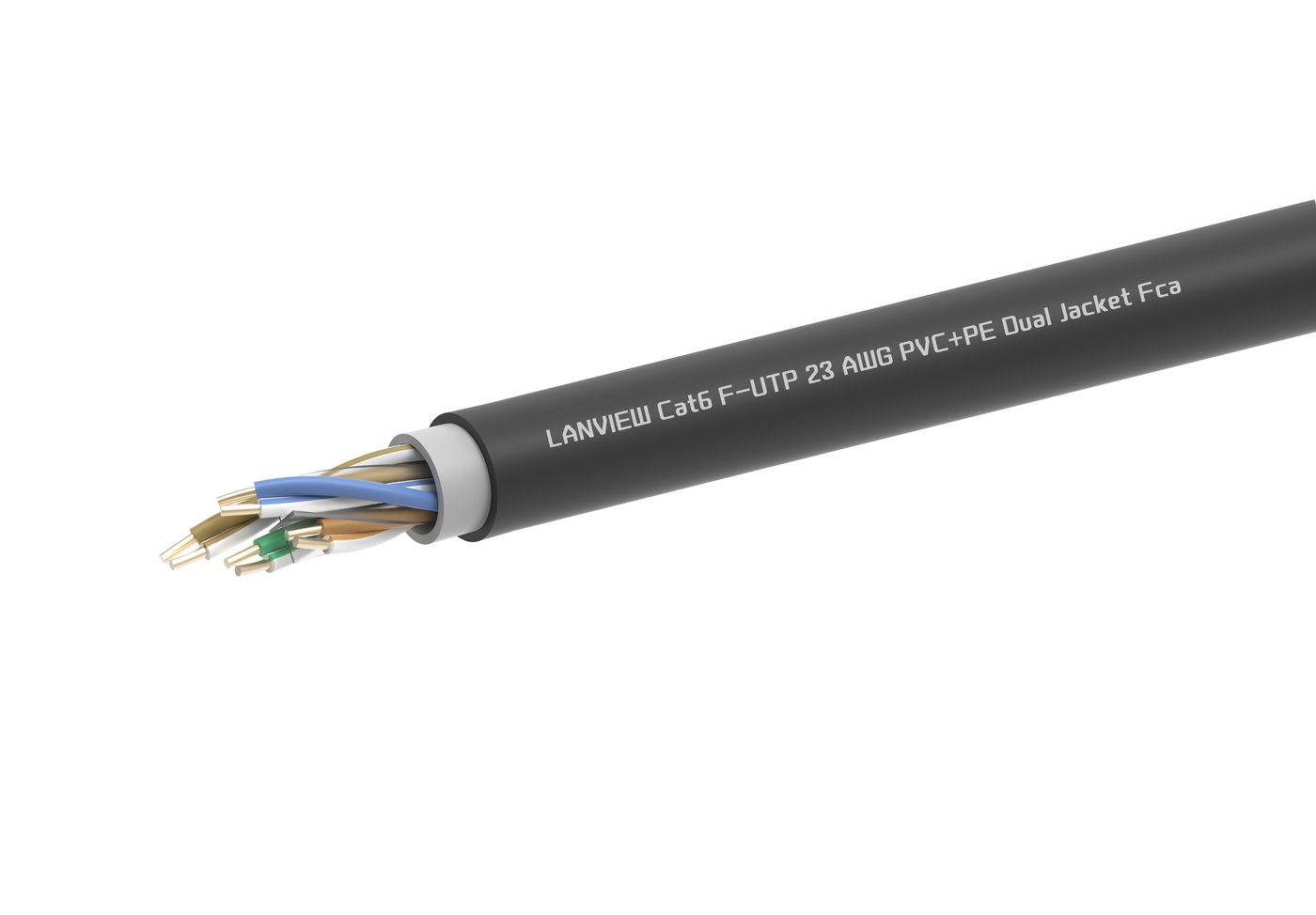 CAT6 F/UTP PVC+PE Dual Jacket