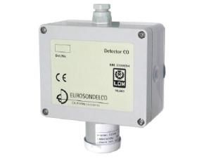 Carbon Monoxide Detector CO