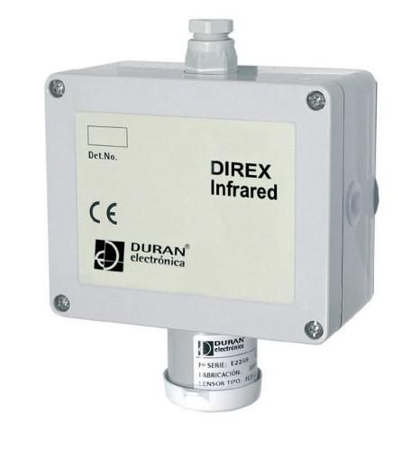 DIREX CO2 Detector