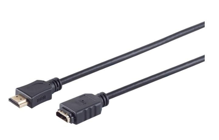 HDMI High Speed extension