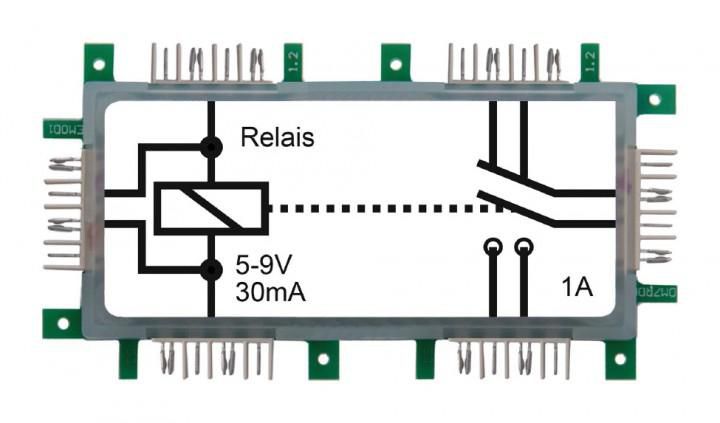 ALLNET Brick?R?knowledge 2x1 relè 8-12V 2xUM