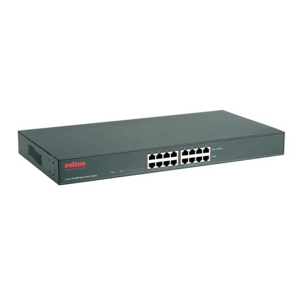 19" PoE MID Span Power