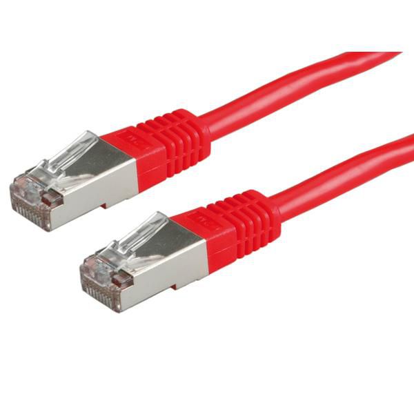 S/FTP (PiMF) PatchCord - 21.15.0381