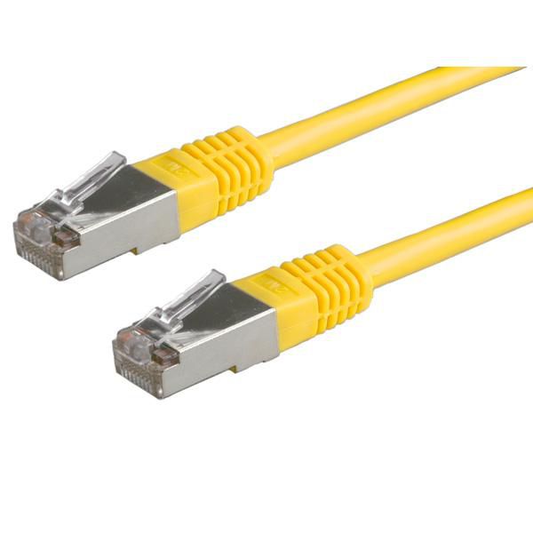 S/FTP (PiMF) PatchCord - 21.15.0382