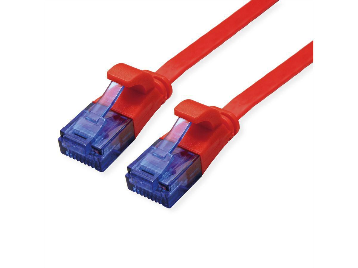 UTP PatchCord Cat.6A/Class - 21.99.2023