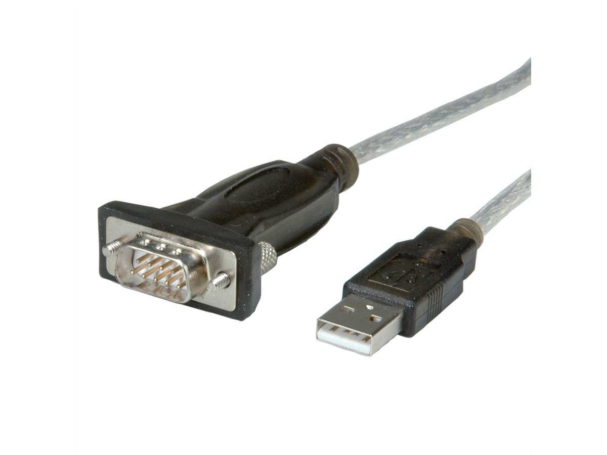 Converter Cable USB To - 12.02.1163
