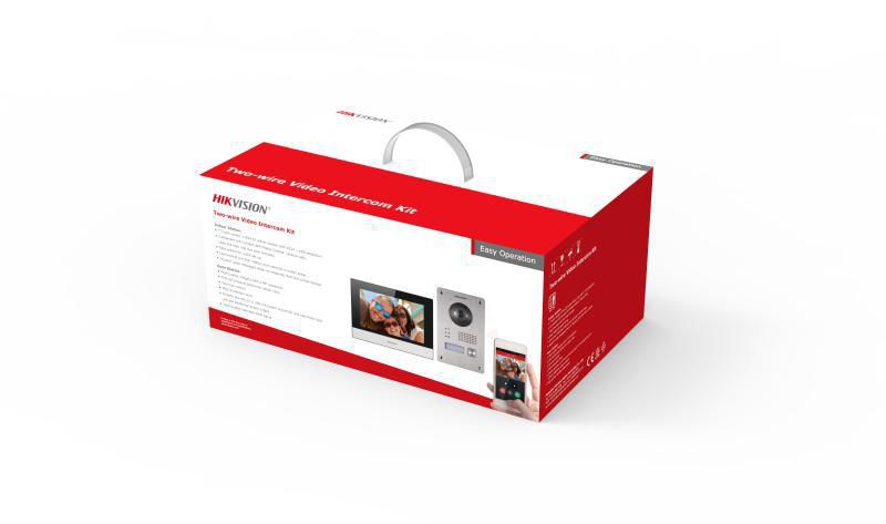 Two-wire Digital IP Video