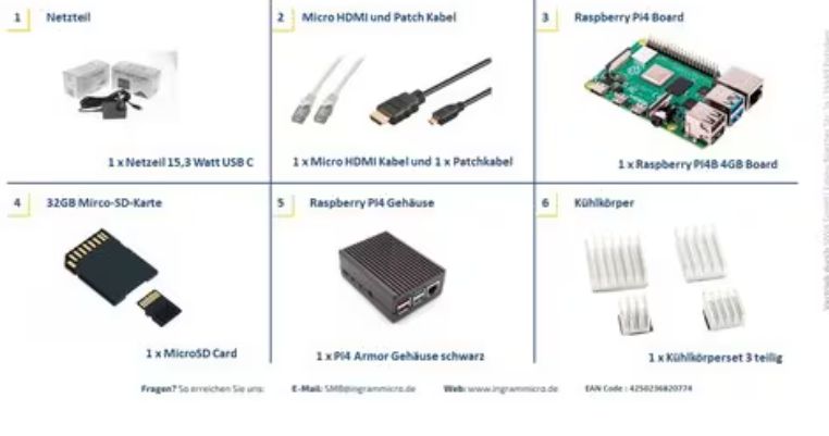 ARMATURA LAMPONE PI4B-4GB /