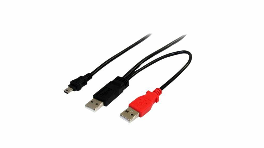 Cable Kit (2.5 Meter) Y-Cable