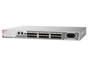 16/24p, FF, 8GB SW gbics