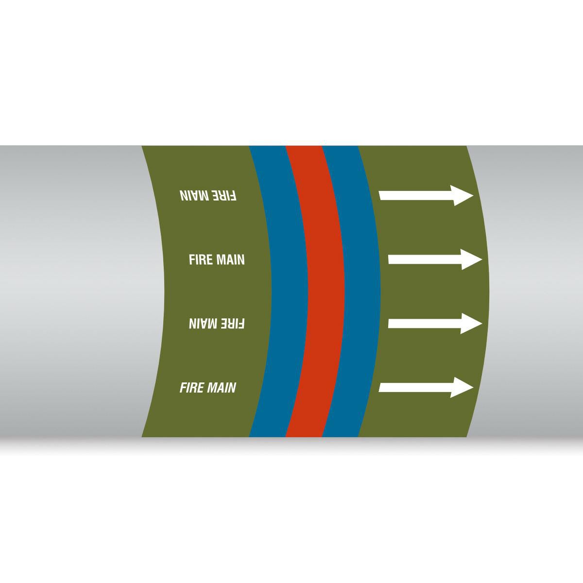 British Standard Pipe Markers 