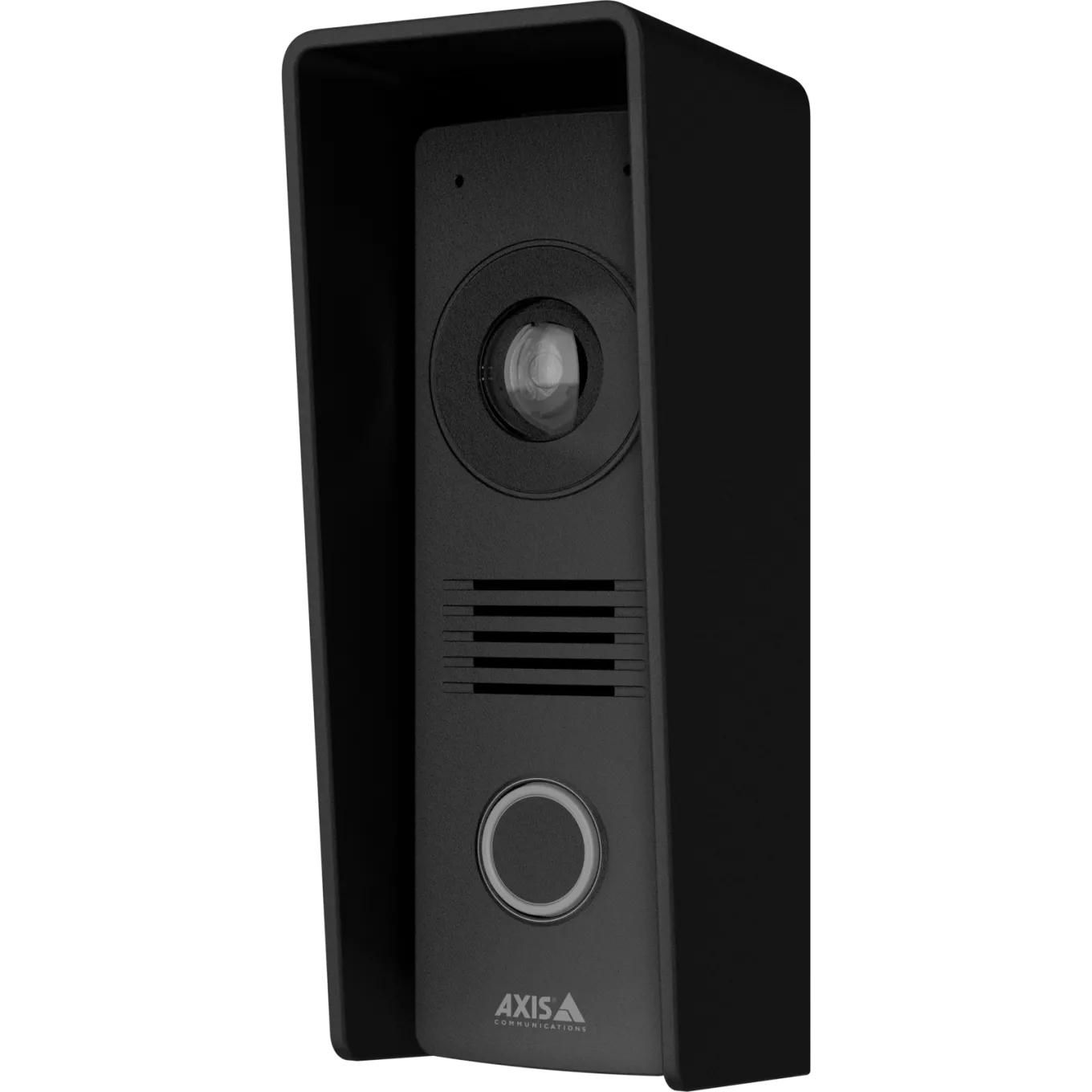 AXIS TI8605 Protection...