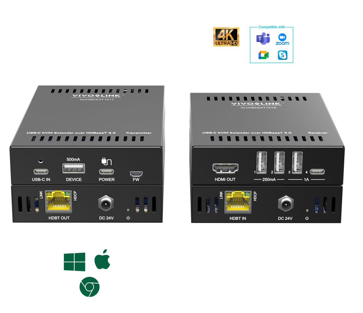 USB-C 4K KVM Extender over