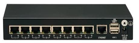 CONNECTPORT TS 8