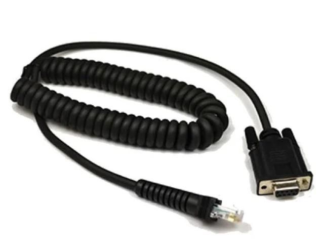 2D area imagers for the 