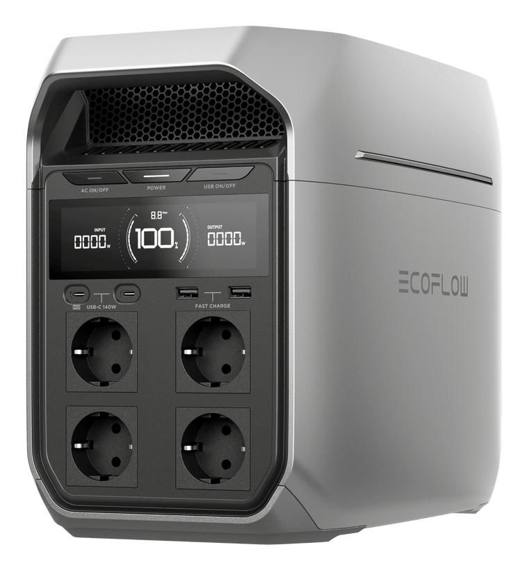 Delta 3 PLUS - Portable