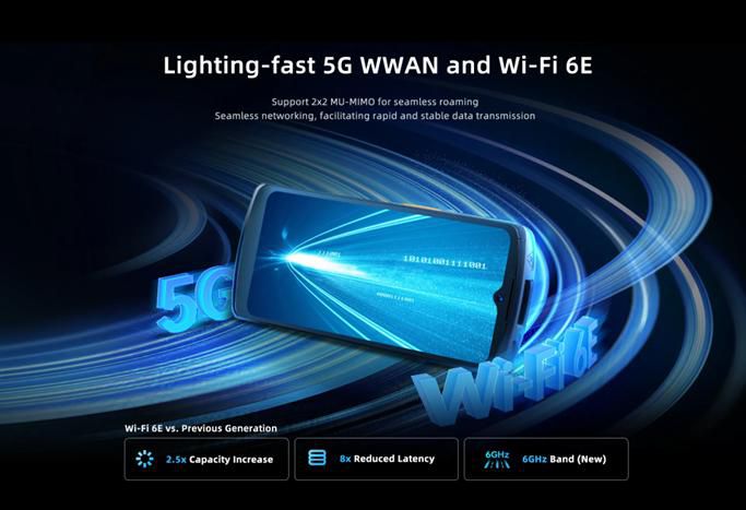 Urovo DT66-MFGT4HNSEX0 W129124845 DT66,2.4GHz,Flexrange 