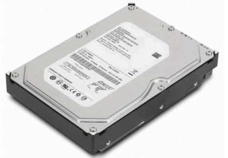 3TB 3.5INCH 7.2K RPM NL SAS