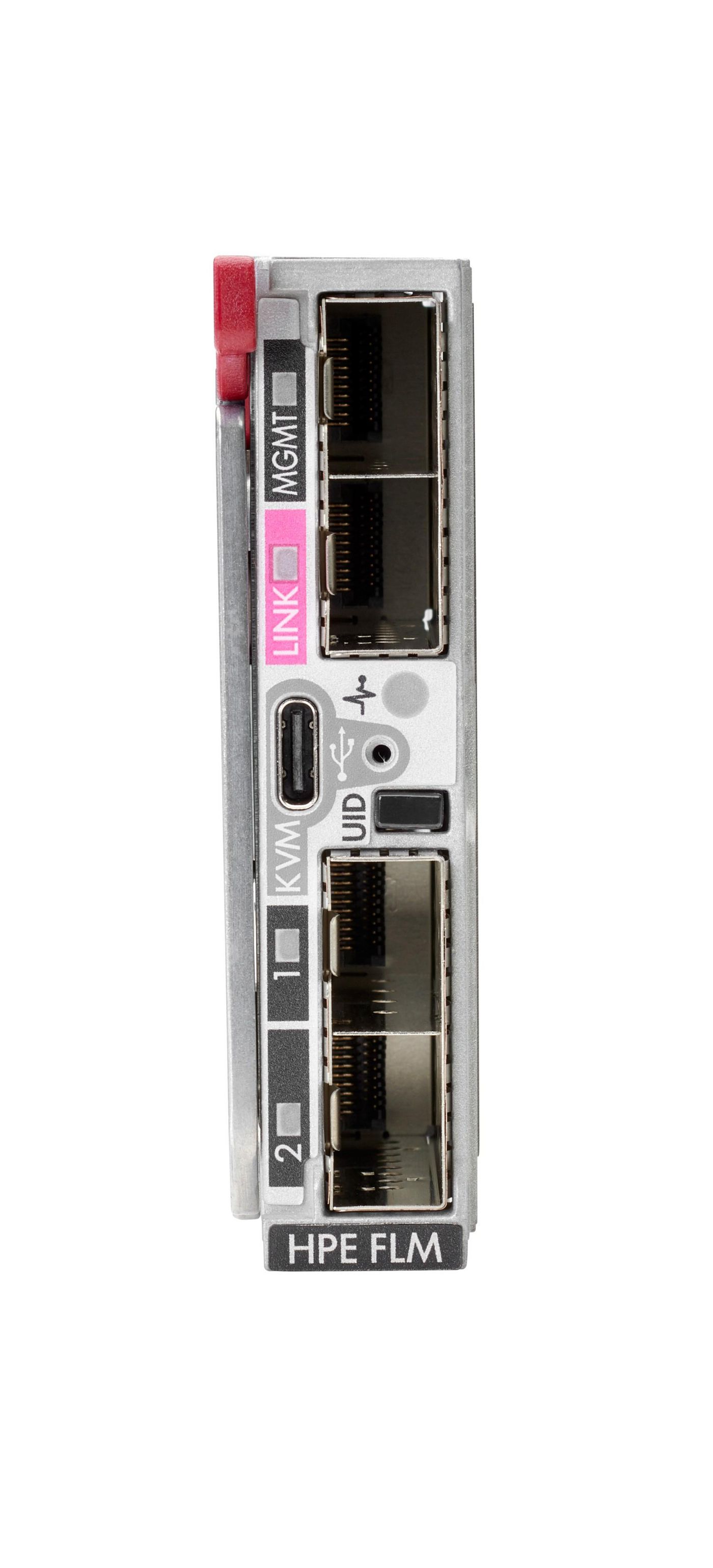 Synergy 4-port Frame Link