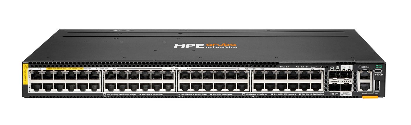Network Switch Managed 5G - R8S90A