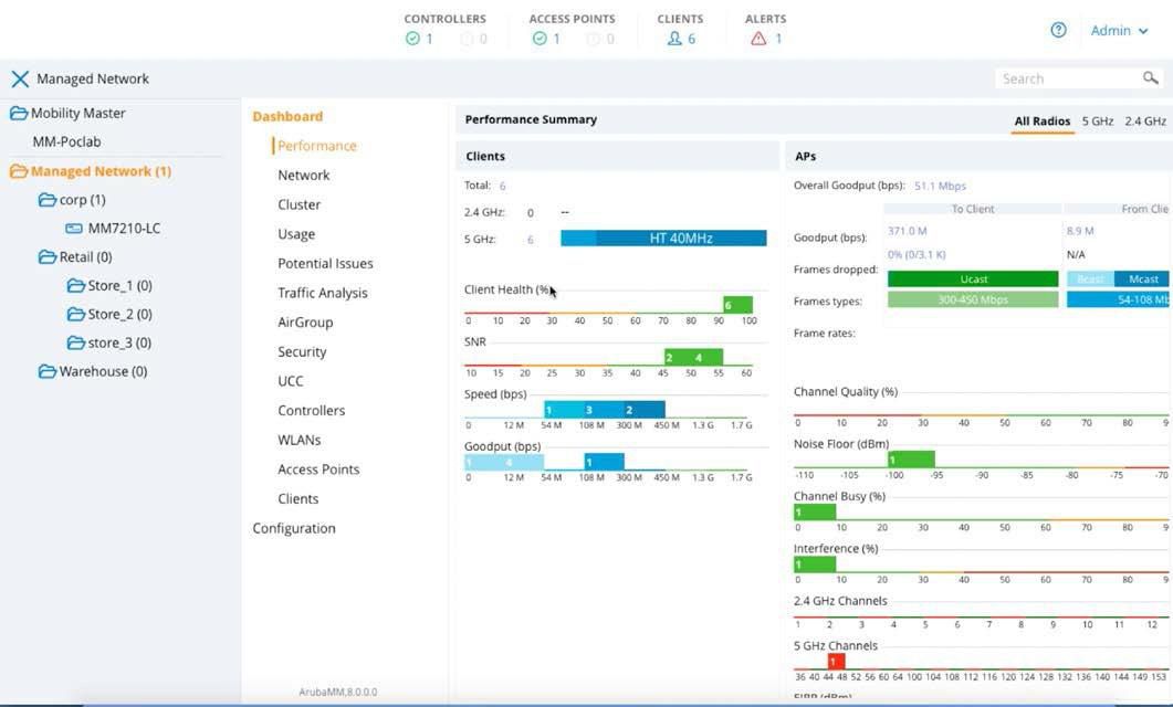 Aruba MC-VA-250 (RW)