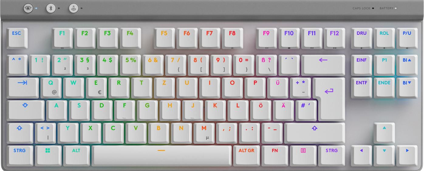 G515 Keyboard Gaming Rf - 920-012543