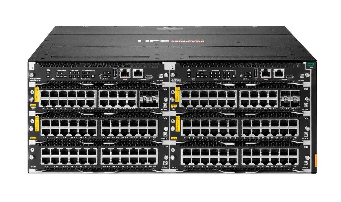 Aruba Networking Cx 5420 8P