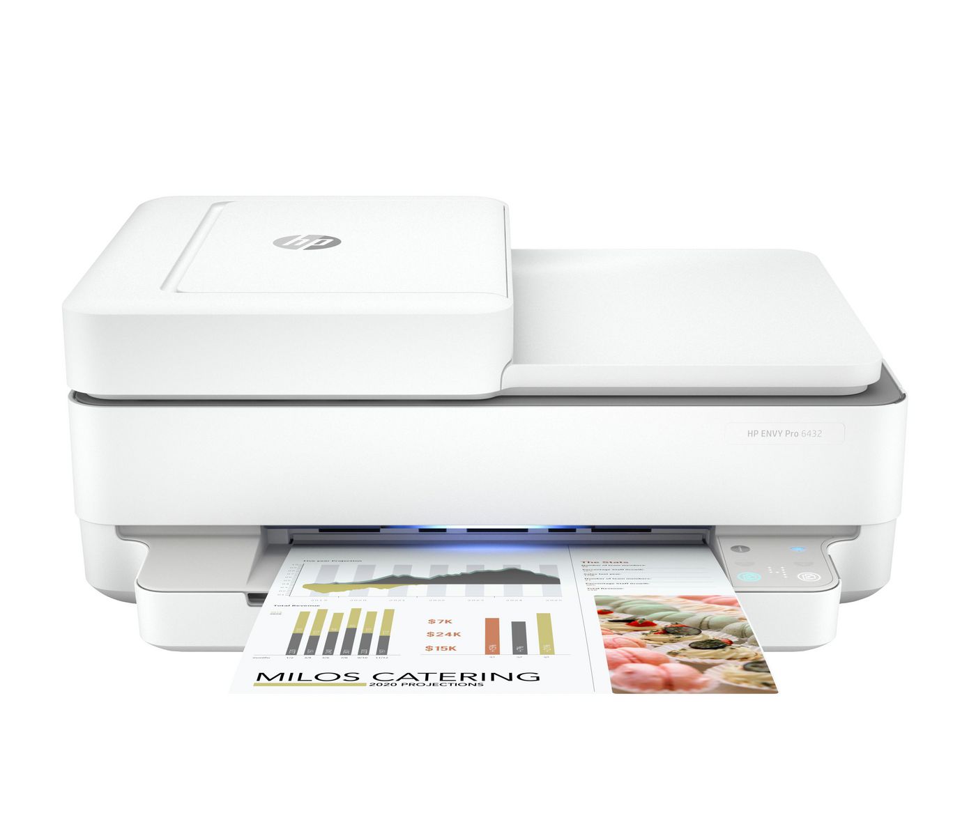 Envy Pro Hp Envy 6432E