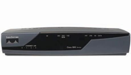CISCO 877 SECURITY BUNDLE