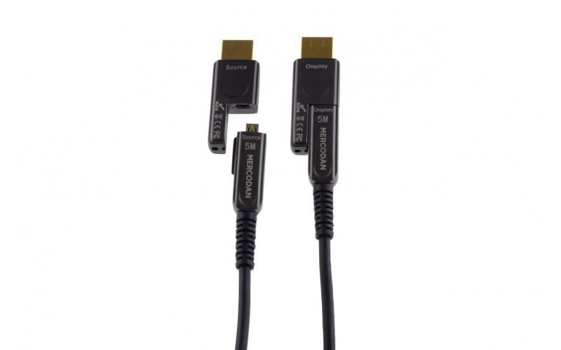 Fiber optisk HDMI 20m, HDMI