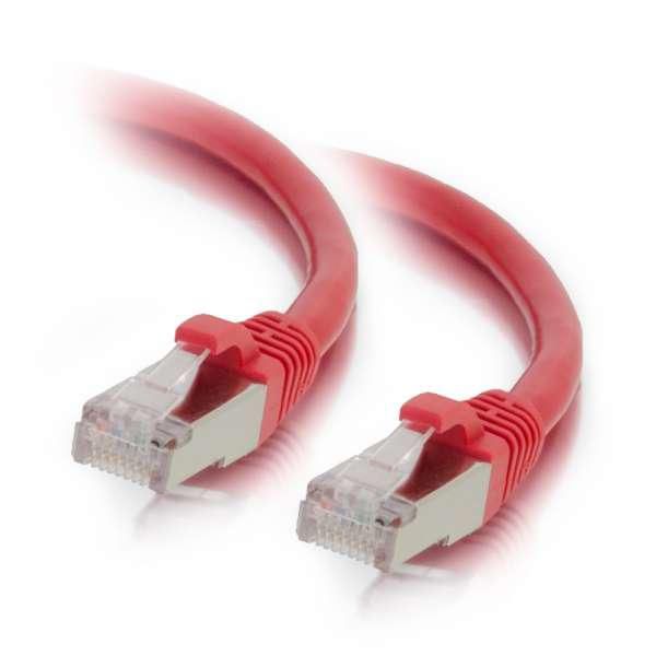KAT6A S/FTP 2.0m, Red, Patch