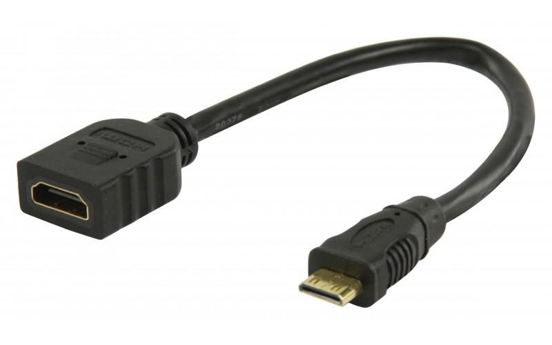 Mini HDMI: Male - HDMI: