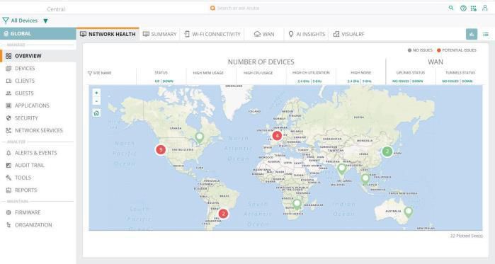 Aruba Networking Central