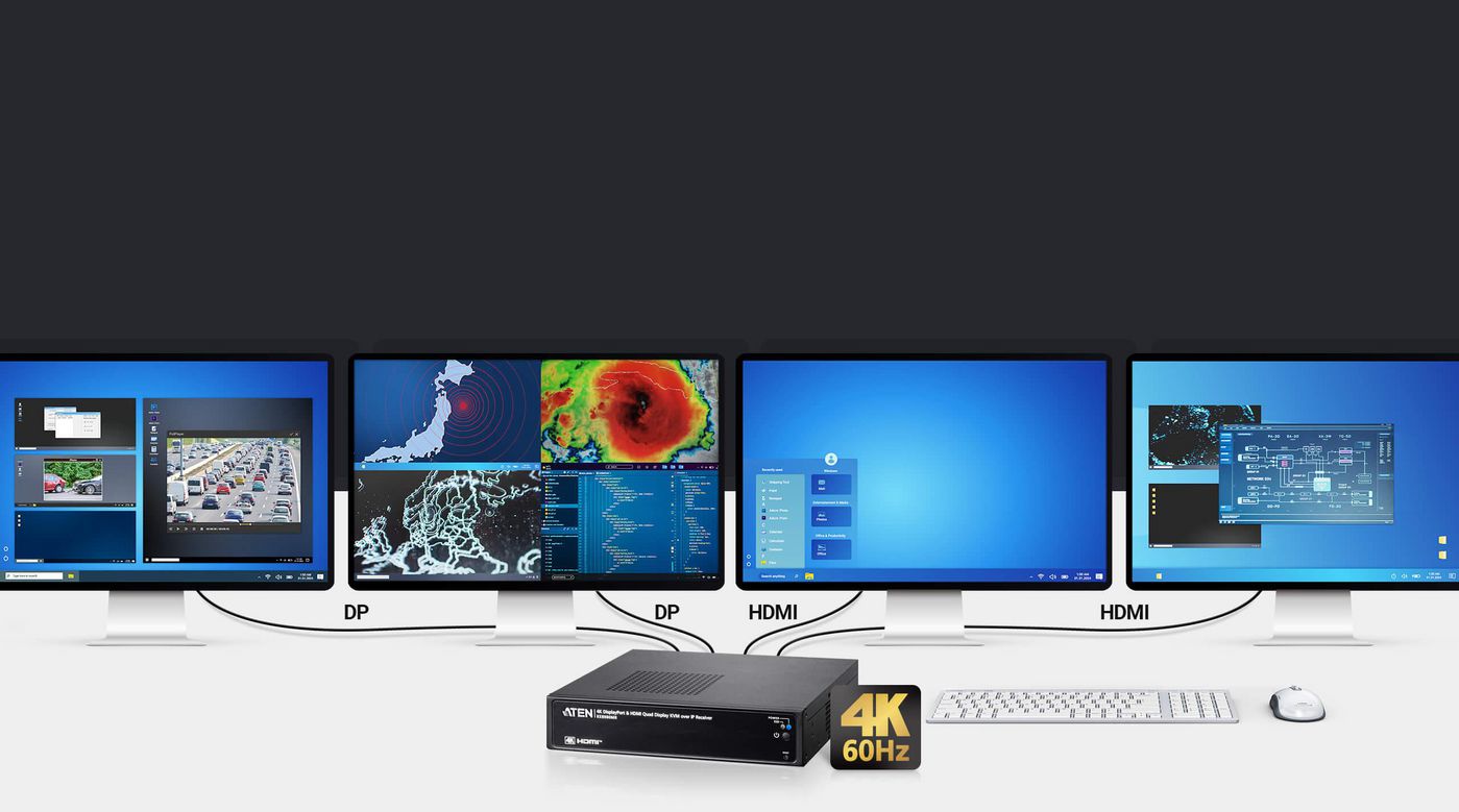 4K Quad-Display KVM over IP