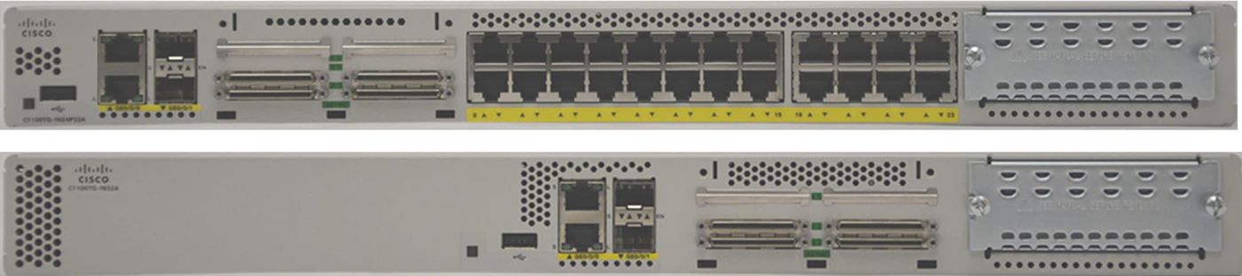 Gateway/Controller