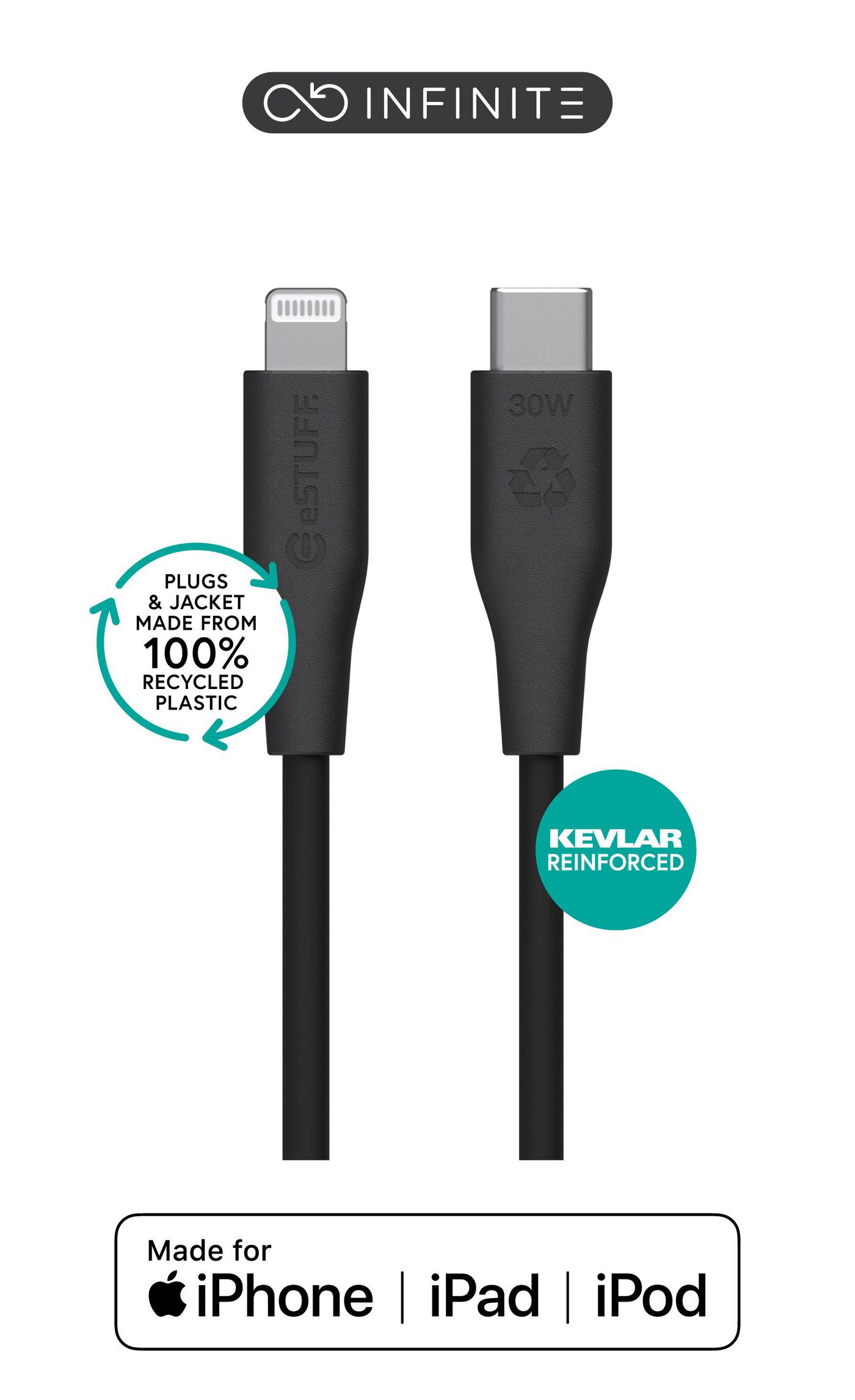 INFINITE (GRS) USB-C to
