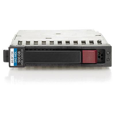 500GB 7.2K 2.5' Hard Drive SAS