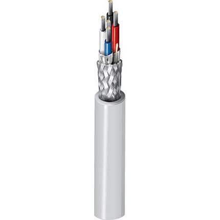 DeviceBus®, 2 Pr #22+24 Str - 3084A T5U1000
