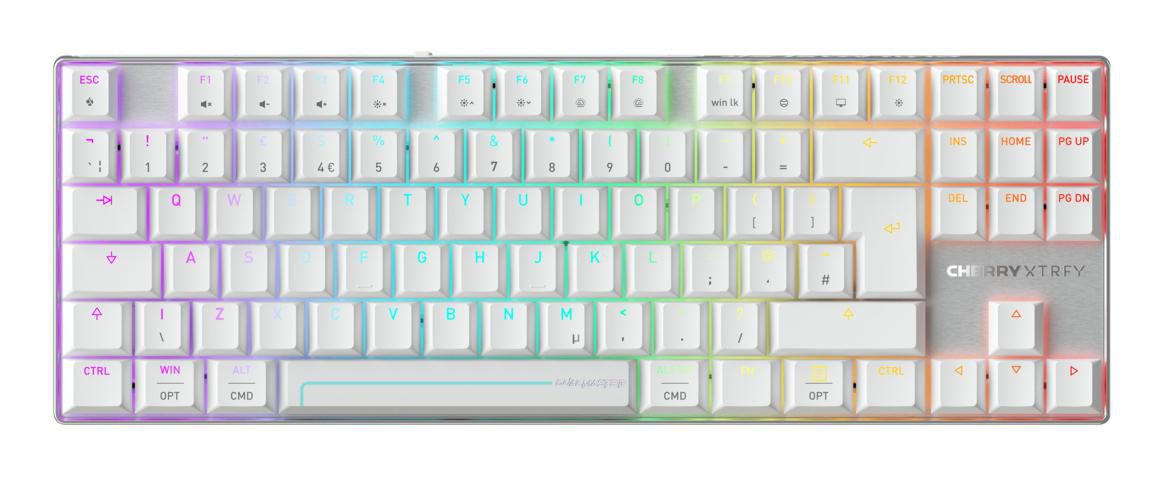 Mx 8.2 Pro Tmr Wireless