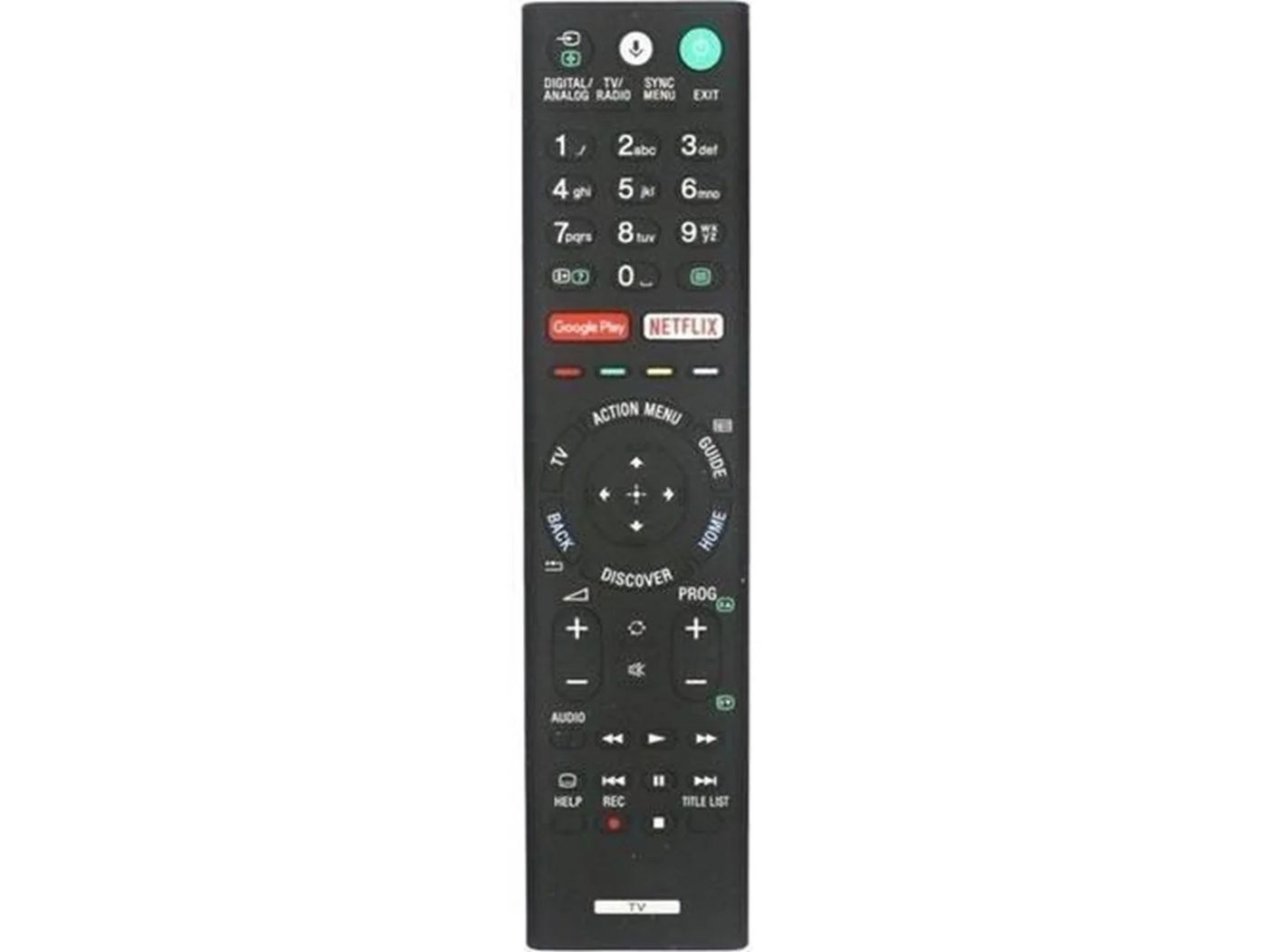 Remote Commander (RMF-TX310E)