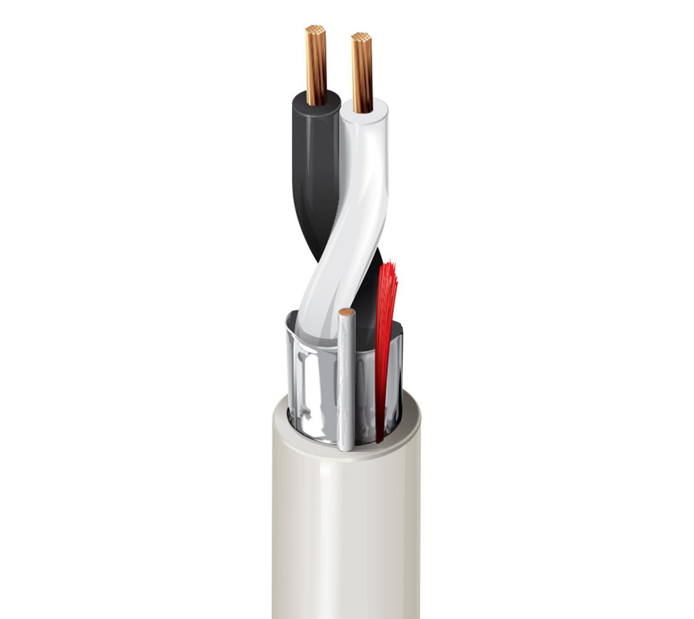 Security & Sound, 2 Conductor - 4100FE.00500