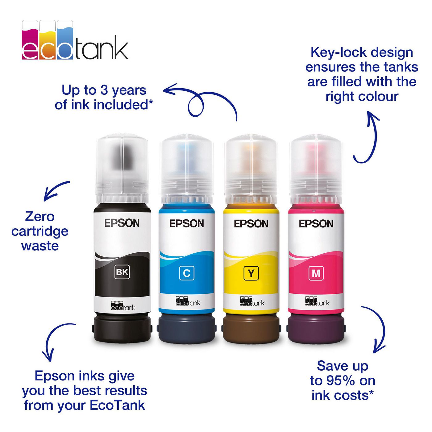 103 Ink Cartridge 1 Pc(S)