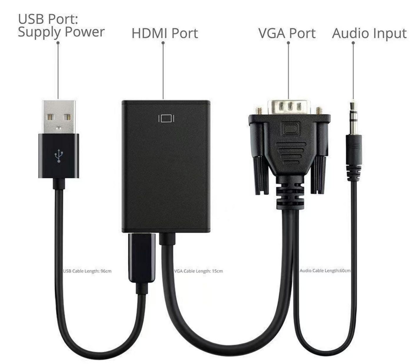 Adapter VGA 15pin - HDMI M-F
