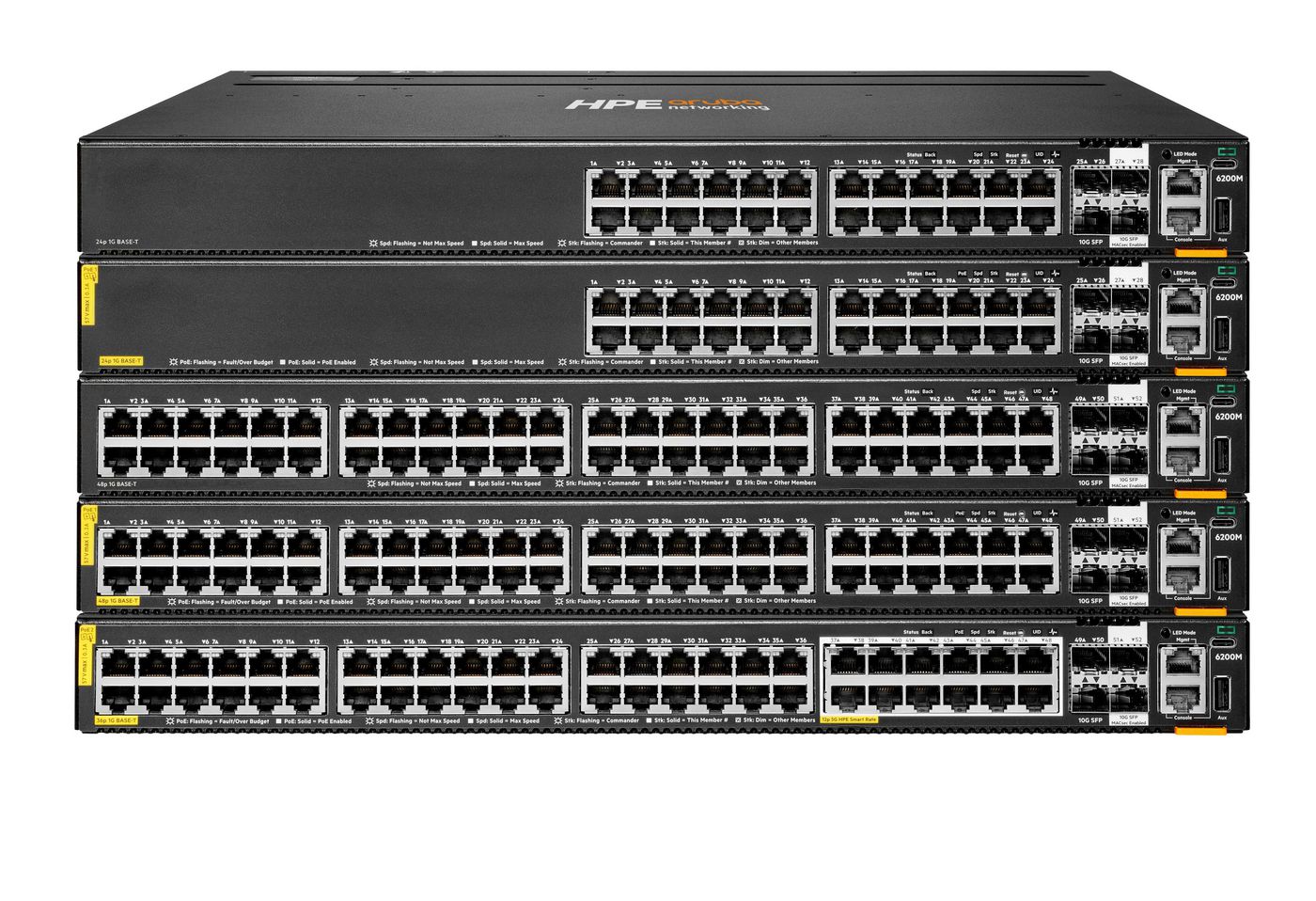 Network Switch Managed L3