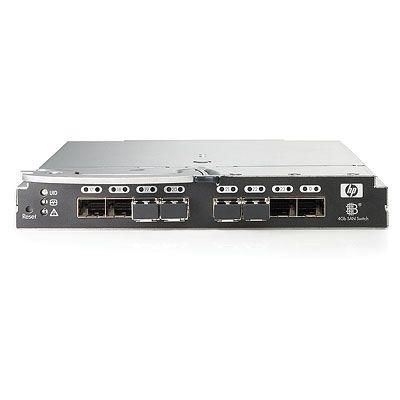 Brocade BladeSystem 4/24 SAN