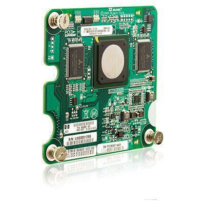 BLc Qlogic QMH2462 Opt Kit